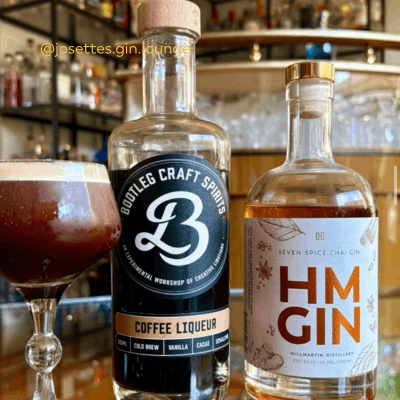 HM GIN, Sipped Your Way